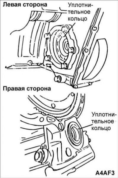 Порядок выполнения