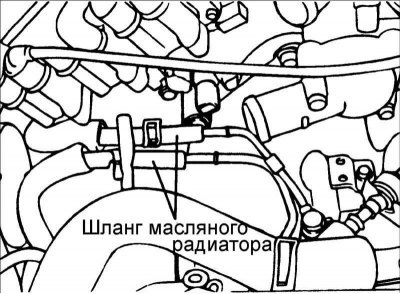 5. Отсоедините разъем от переключателя диапазонов…