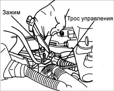 7. Снимите трос управления.
