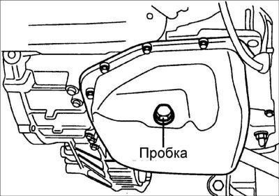 1. Выверните сливную пробку и слейте в подходящую…