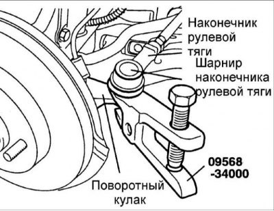 6. Снимите суппорт и мягкой проволокой закрепите…