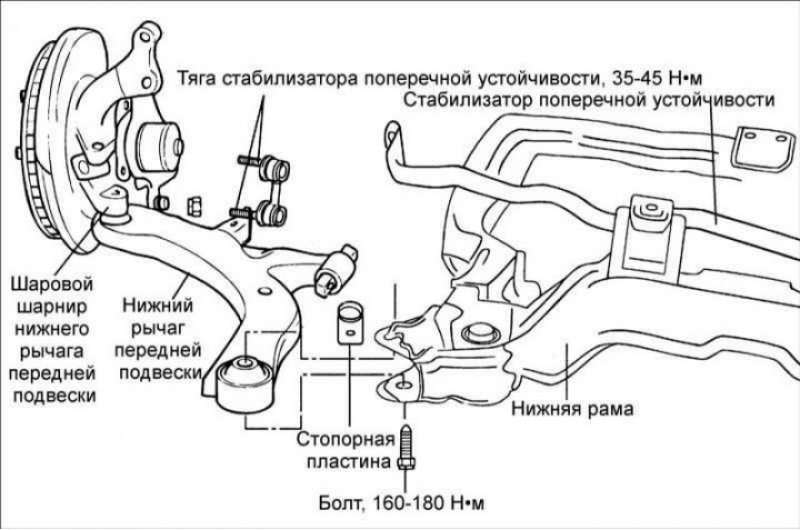 Ходовка акцент схема