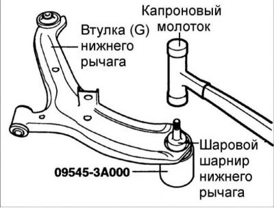 3. Капроновым молотком отделите шаровой шарнир от…