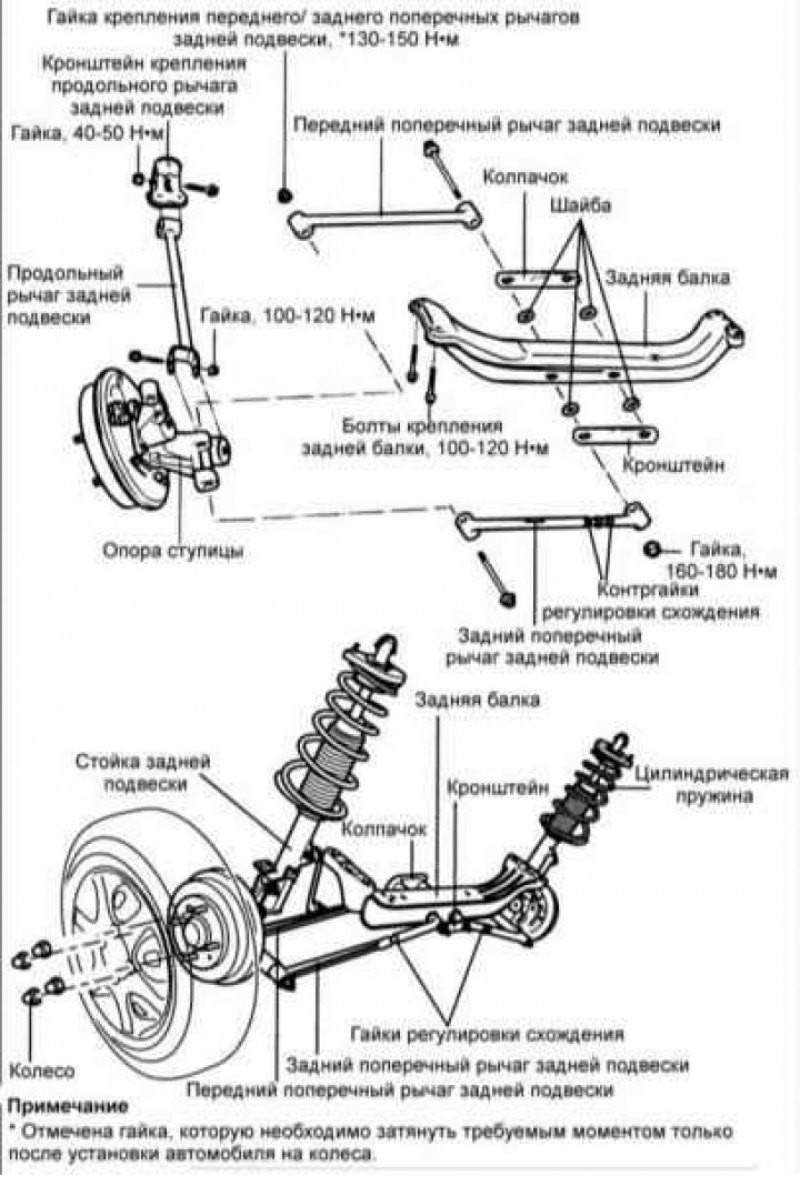 Схема передней подвески hyundai accent