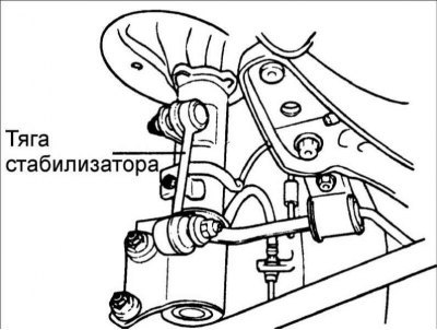 1. Снимите заднее колесо.