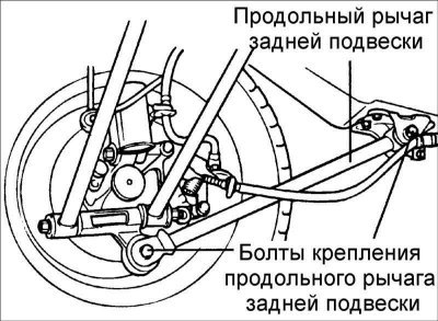 3. Выверните болты и снимите продольный рычаг…