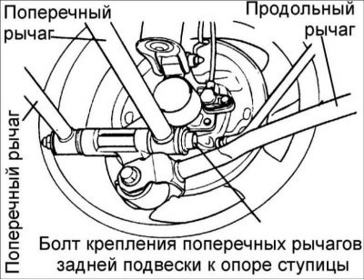 4. Выверните болт крепления поперечных рычагов…