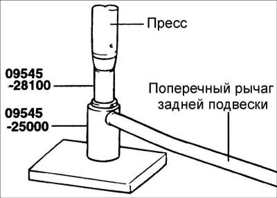 1. Установите специальные инструменты 09545–28100…