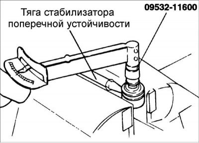 Проверьте крутящий момент, который необходимо…