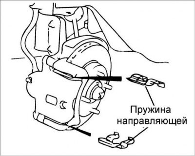 2. Установите тормозные колодки на каждый зажим…