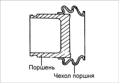 2. Нанесите специальную смазку на уплотнительное…