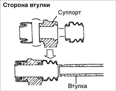 4. Соберите подвижные детали в следующем порядке:
