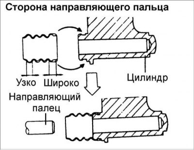 нанесите специальную смазку на наружную…