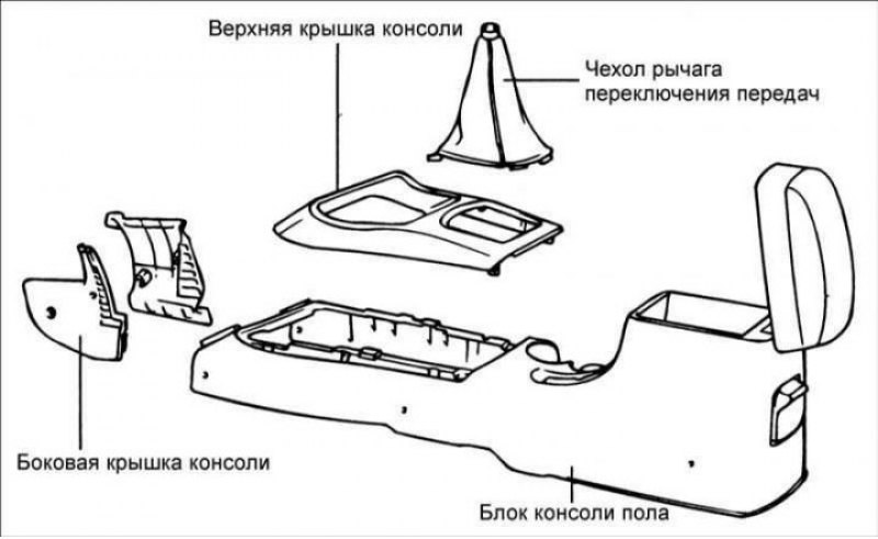 Ремонт элантра хд