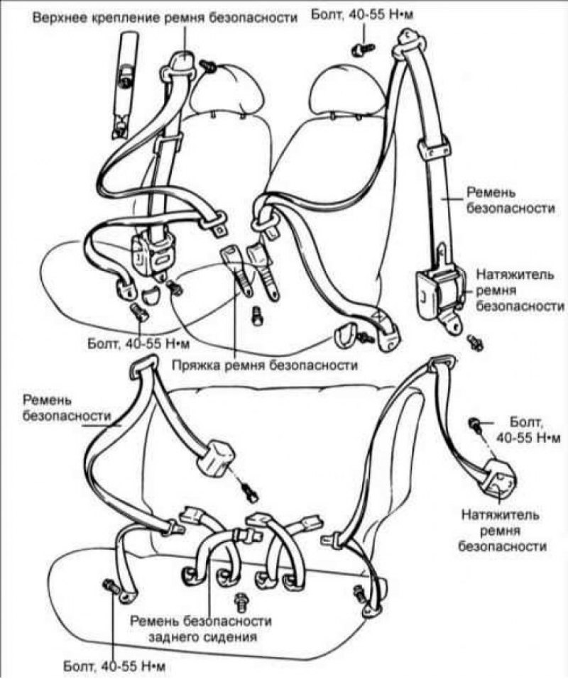 Схема ремня безопасности