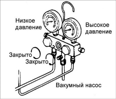 2. Подсоедините адаптеры манометров к…
