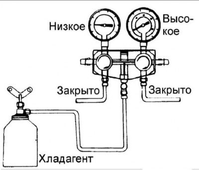 2. Откройте клапан низкого давления и…