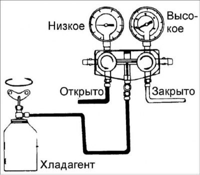 4. Запустите двигатель в режиме ускоренного…