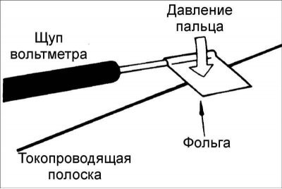 Предупреждение! Для проверки обогревателя заднего…
