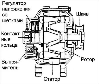 Система зарядки включает батарею, генератор со…