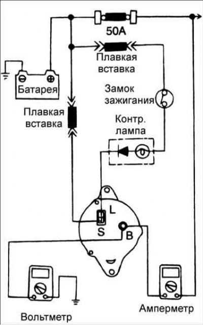 1. Проверьте, что шкала вольтметра хорошо видна…