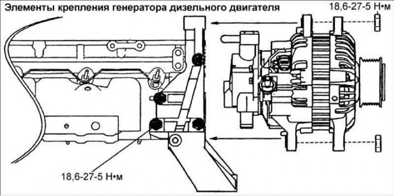 Разборка