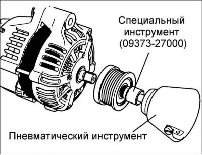 2. Специальным инструментом снимите шкив.