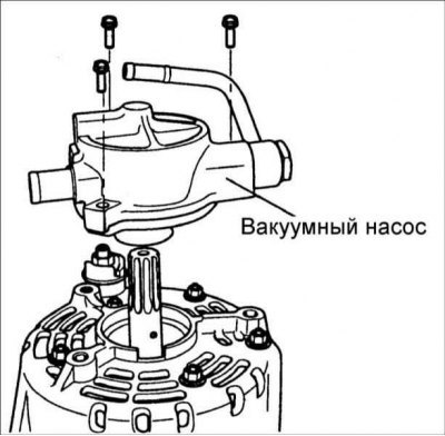 3. Выверните три болта и снимите вакуумный насос.