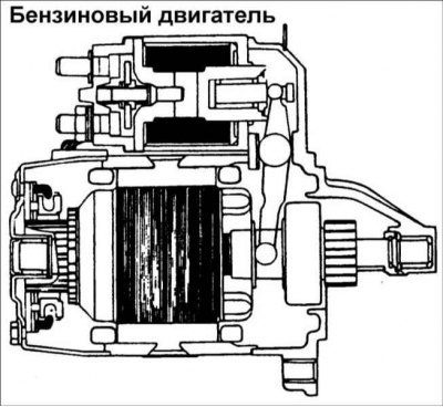 Система запуска включает аккумуляторную батарею,…