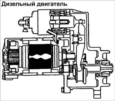 Система запуска включает аккумуляторную батарею,…