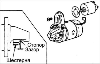 4. Щупом проверьте зазор между шестерней и…