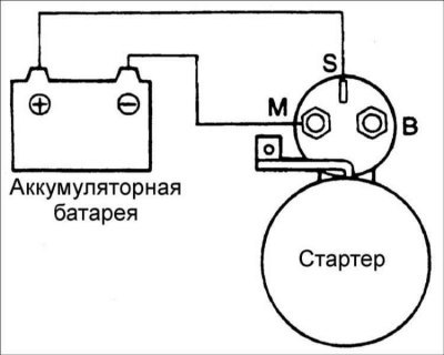 2. Дополнительными проводами соедините клеммы…