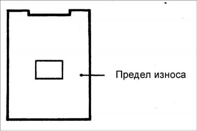 Если щетка изношена до обозначенного предела,…