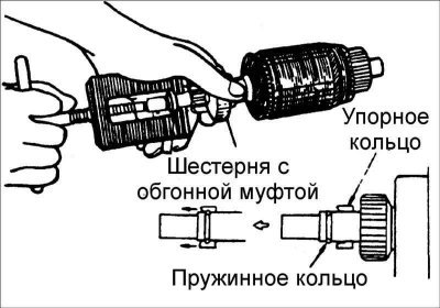 2. Установите упорное кольцо и пружинное кольцо с…