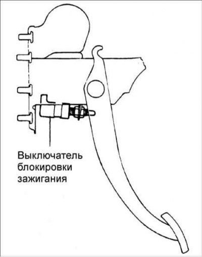 Проверьте что высота установки, свободный ход и…