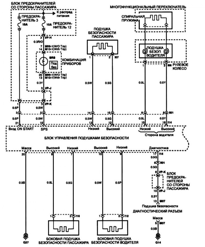 Схема подвески хендай элантра 2005 года