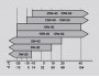 Открыть статью Проверка уровня масла в двигателе