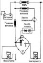 Открыть статью Проверка вырабатываемого напряжения