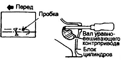 6. После снятия гайки зубчатого колеса масляного…