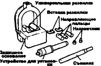 2. Установите соответствующую вставку в развилку…