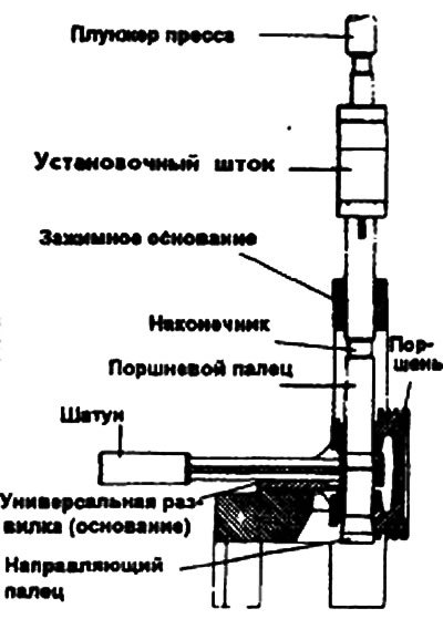 8. Введите установочный шток в отверстие арки…