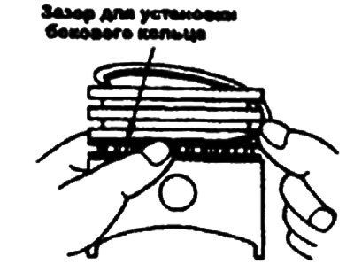 2. Установите верхнее боковое кольцо. Для его…