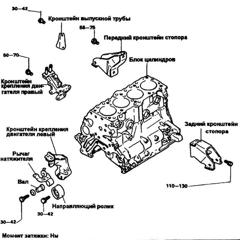 Хендай соната 3 1998