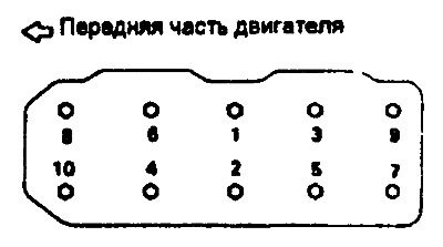 2. Затяжку болтов производите в…