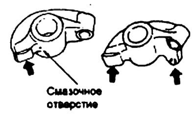 4. Проверьте чистоту смазочных отверстий.