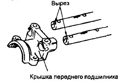 При установке крышки клапанного механизма…