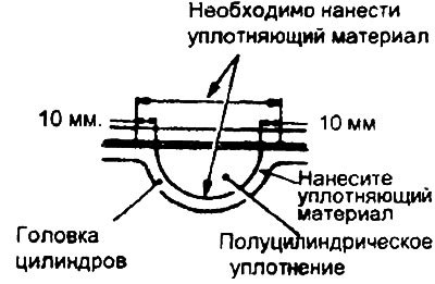 Момент затяжки: Болты крышки клапанного механизма…