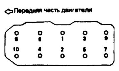 5. Пользуясь специальным ключом (09221— 32001),…