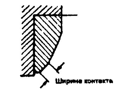 Выпускной клапан — 1,2-1,6 мм