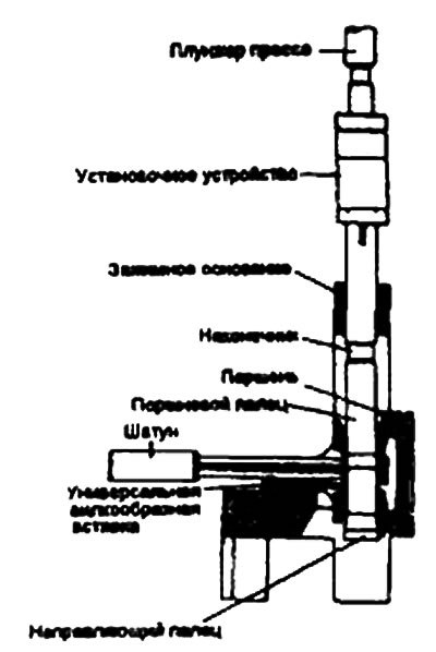 Внимание. Не прикладывайте нагрузку более 2200…